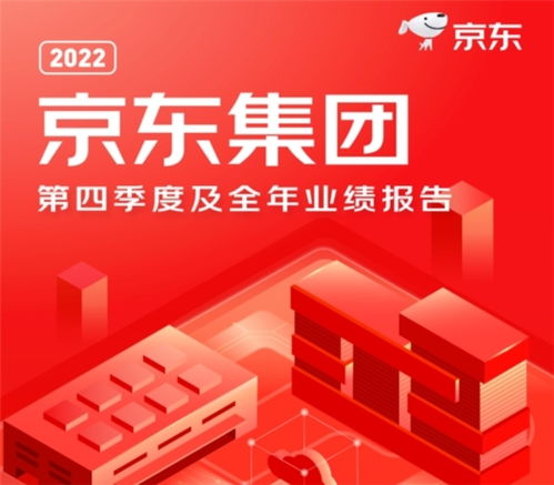 京東集團Q4及全年財報解讀 京東工業服務制造業超十萬廠區，市場營銷策劃展現新動能